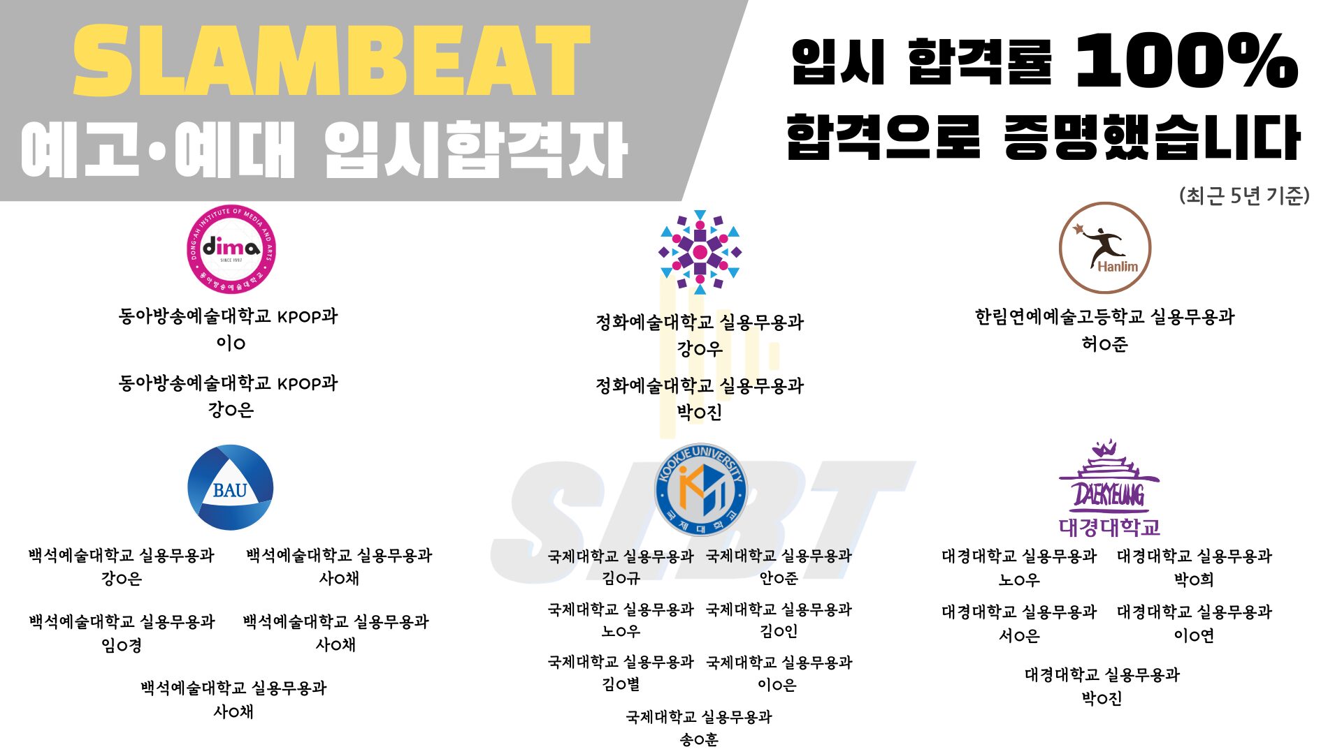 예고·예대 입시 합격